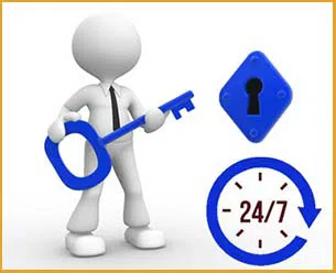 Bryn Mawr MN Locksmith Store Bryn Mawr, MN 612-808-5850